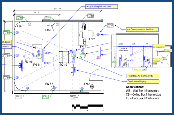 plans of the new self-serve space from the architects.